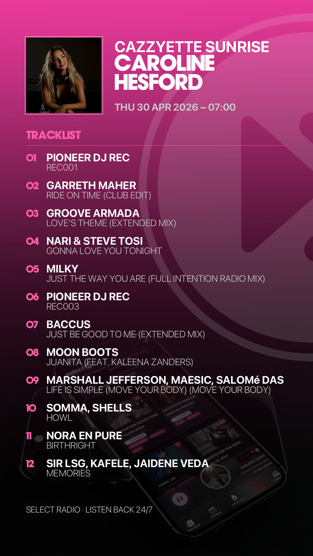 Tracklist Story Preview