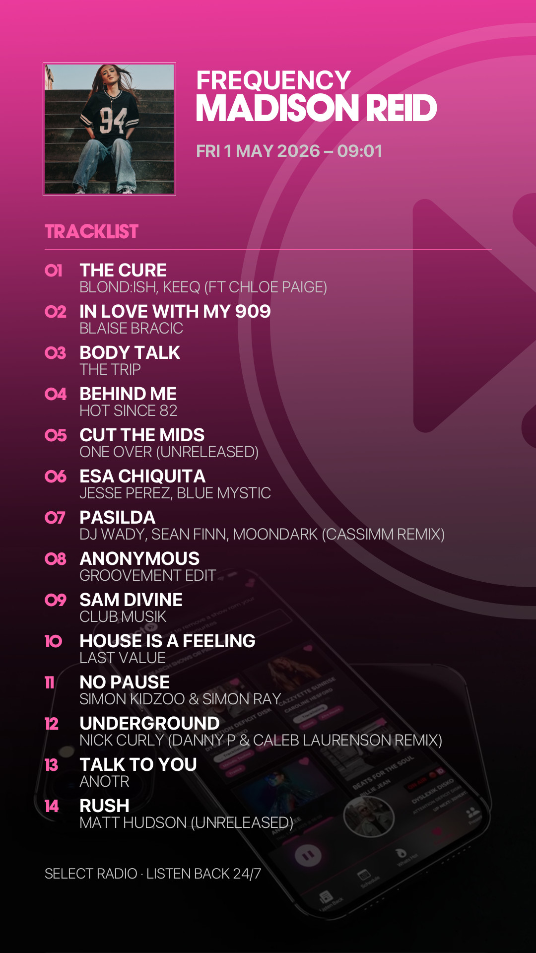 Tracklist Story Preview