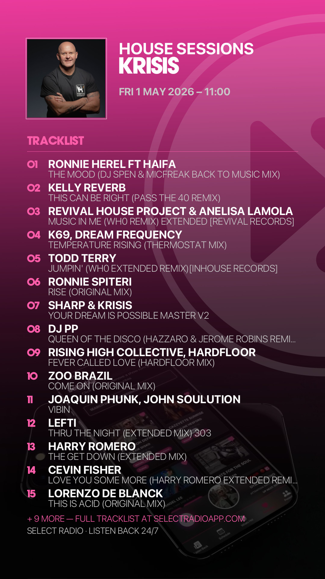 Tracklist Story Preview