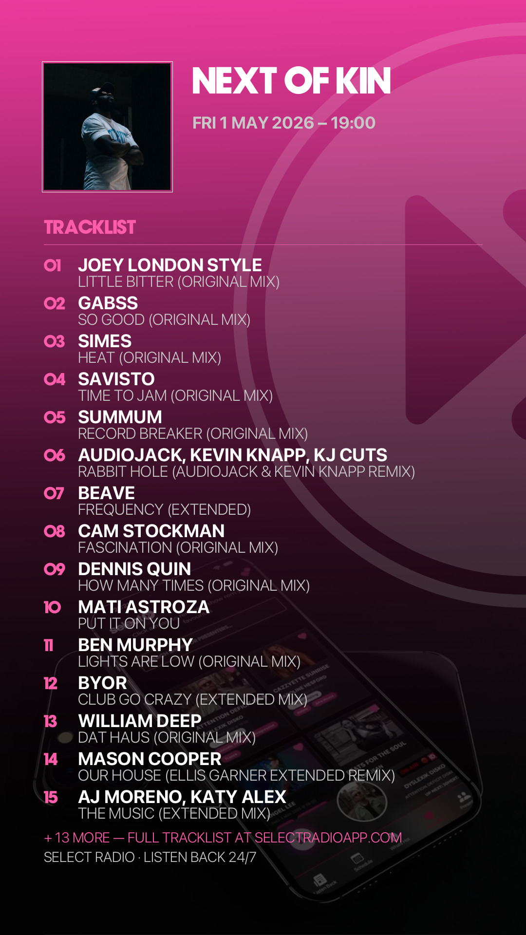 Tracklist Story Preview