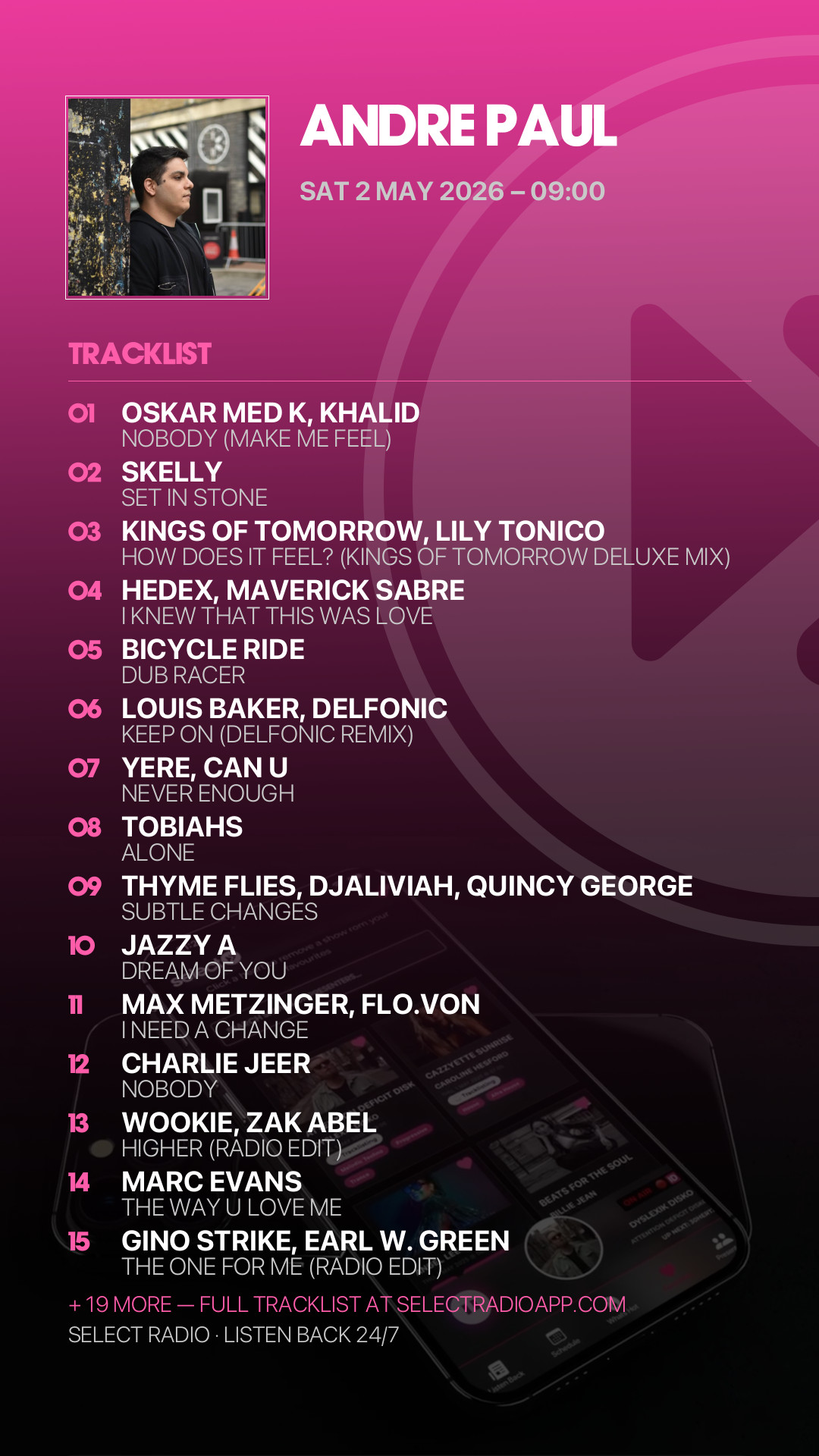 Tracklist Story Preview