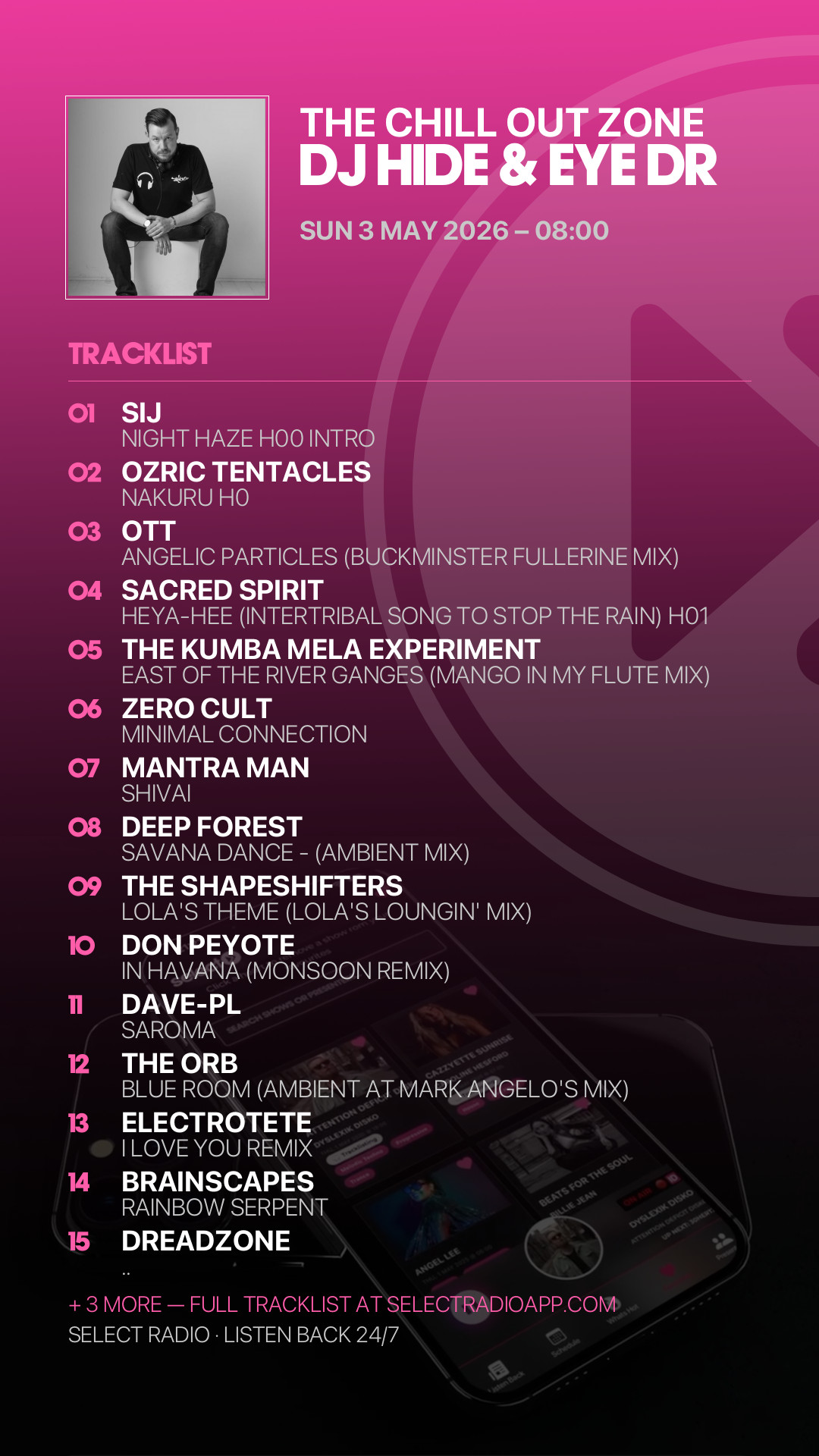 Tracklist Story Preview