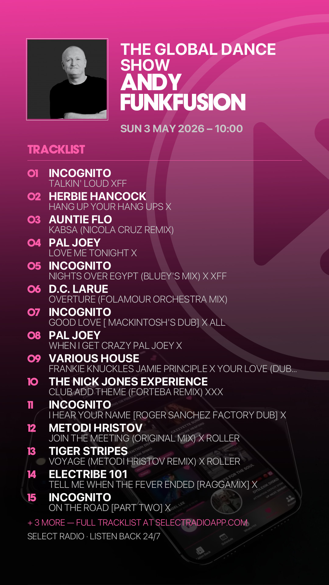Tracklist Story Preview
