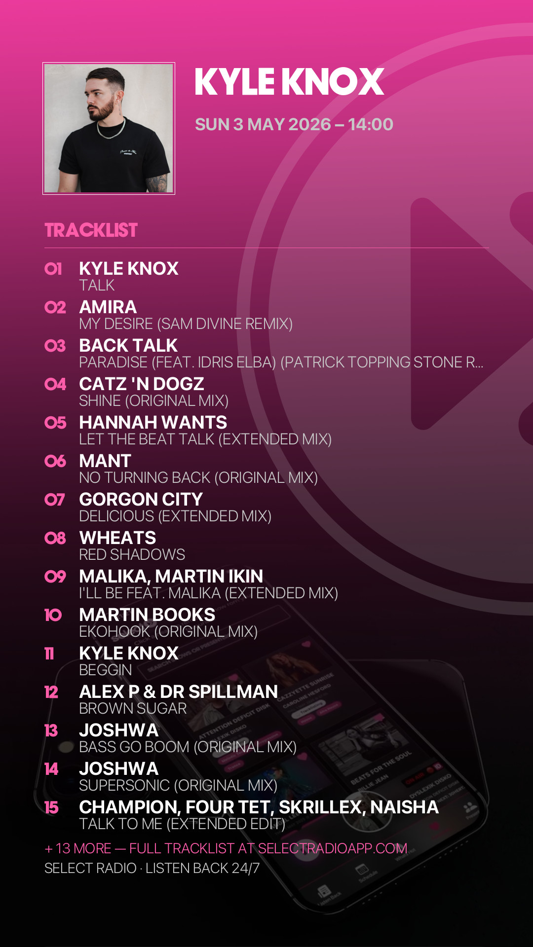 Tracklist Story Preview