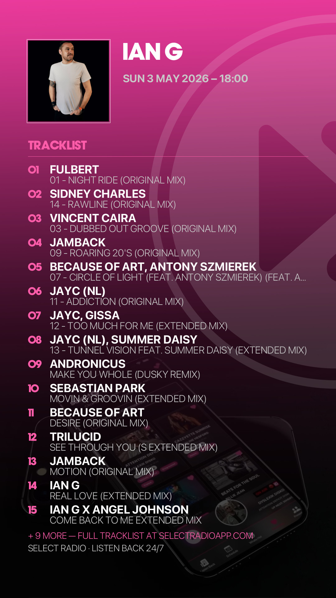 Tracklist Story Preview