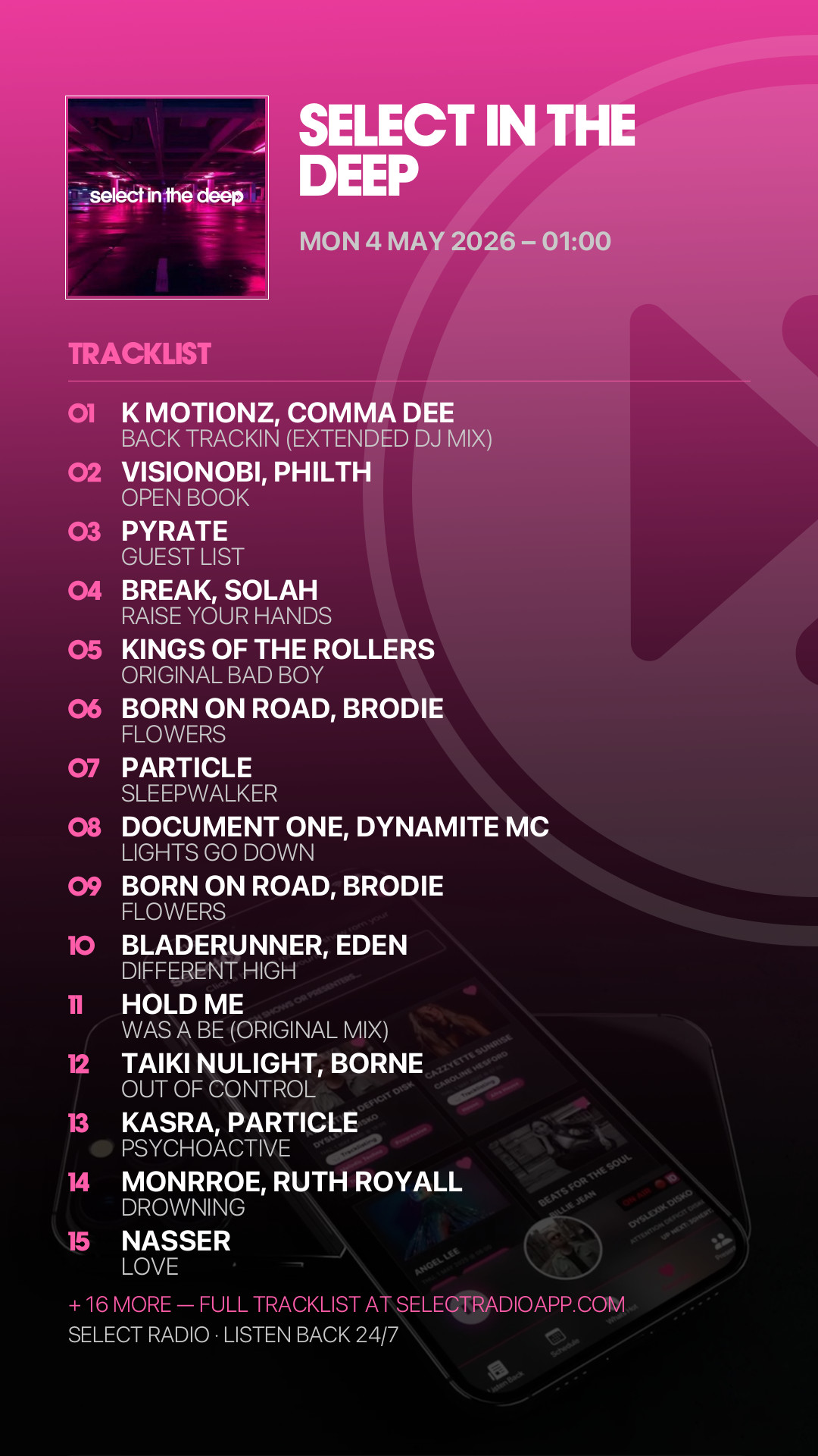 Tracklist Story Preview
