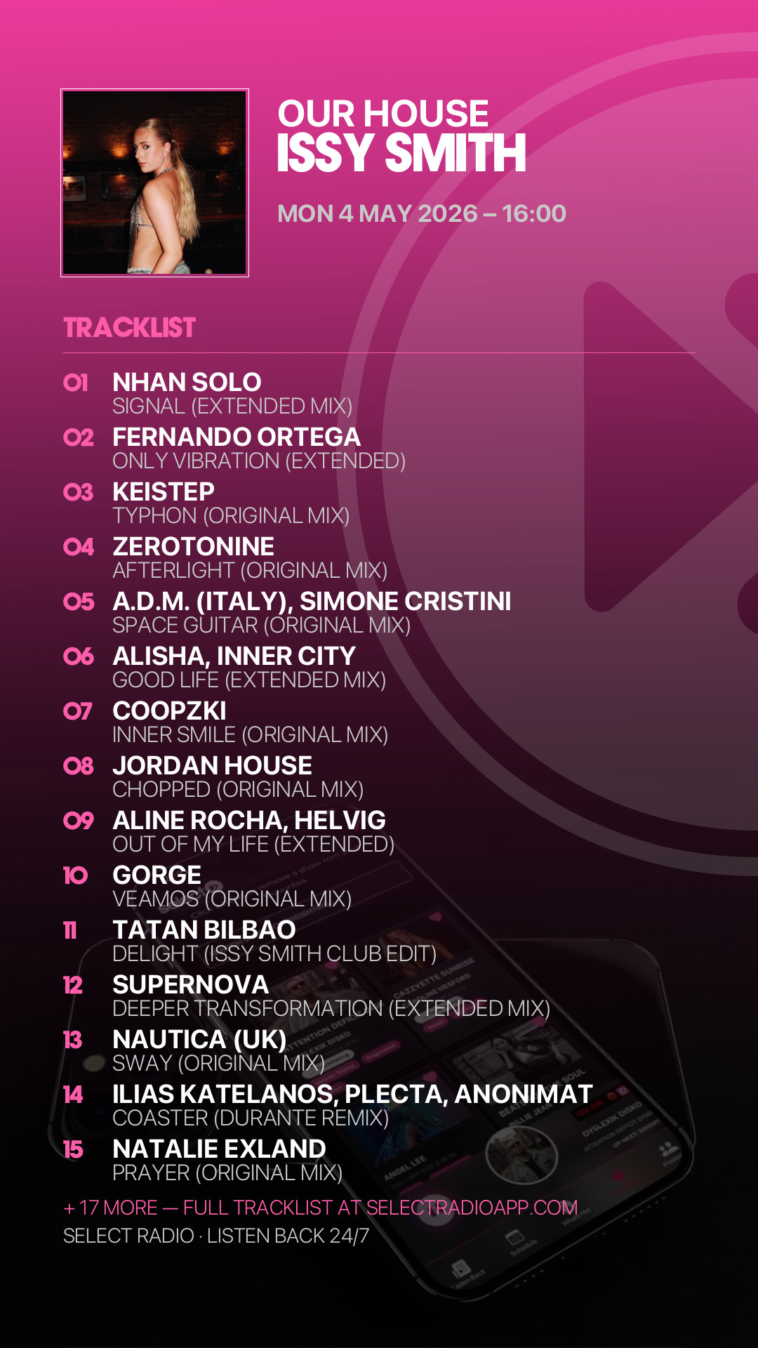 Tracklist Story Preview