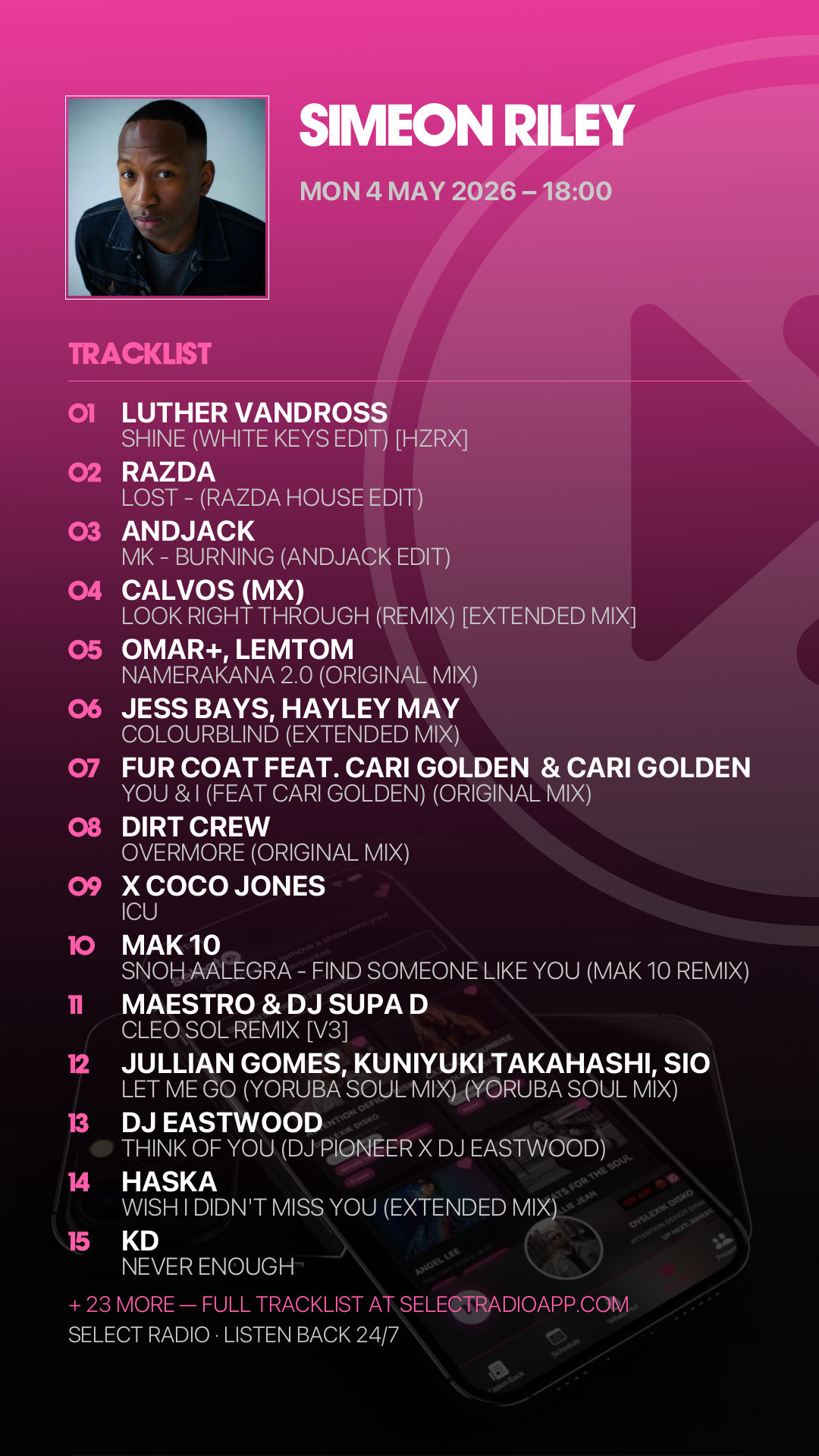 Tracklist Story Preview