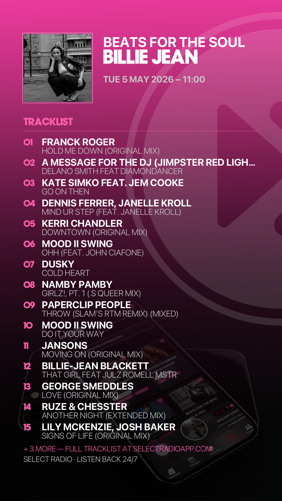 Tracklist Story Preview