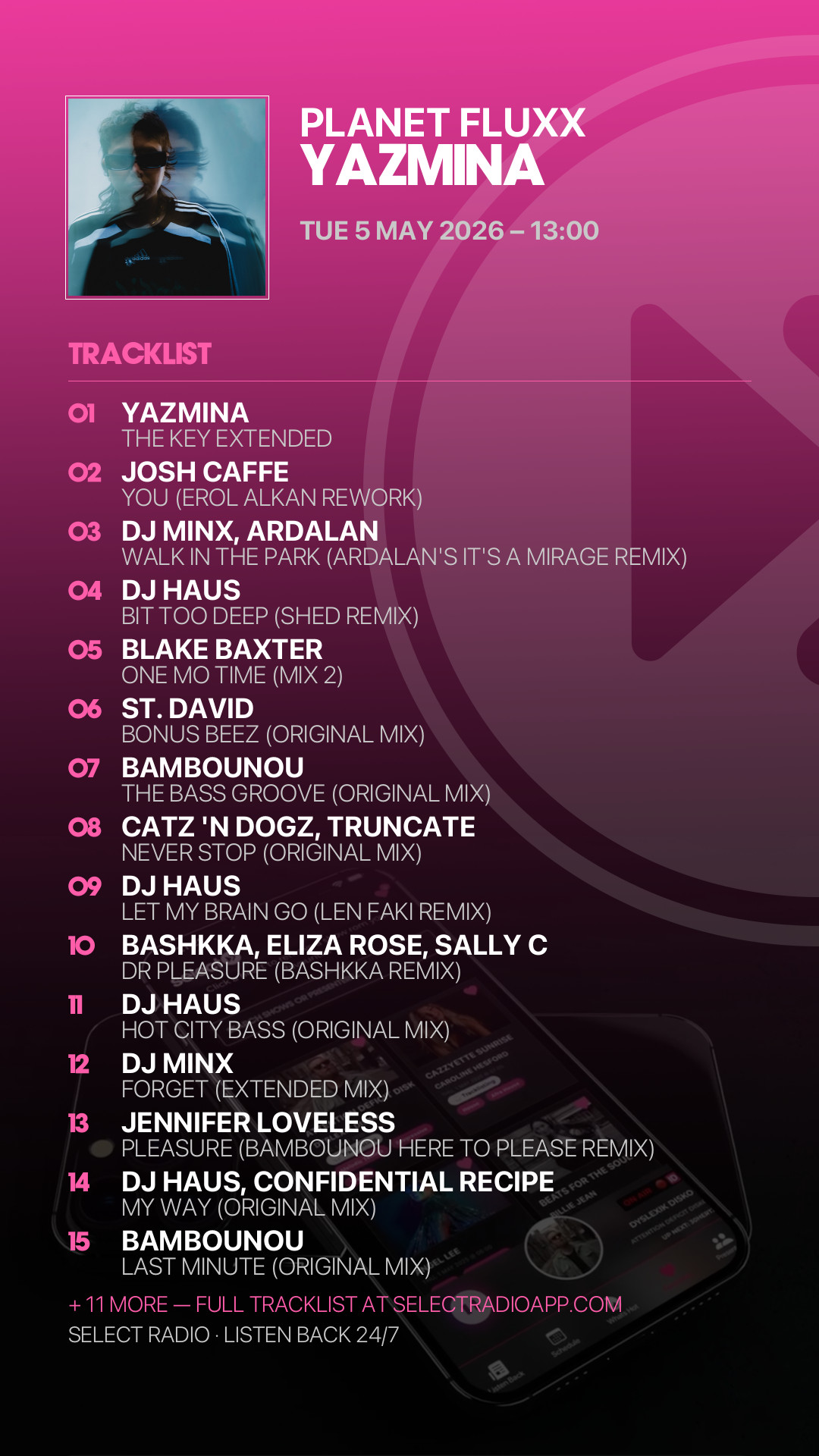 Tracklist Story Preview