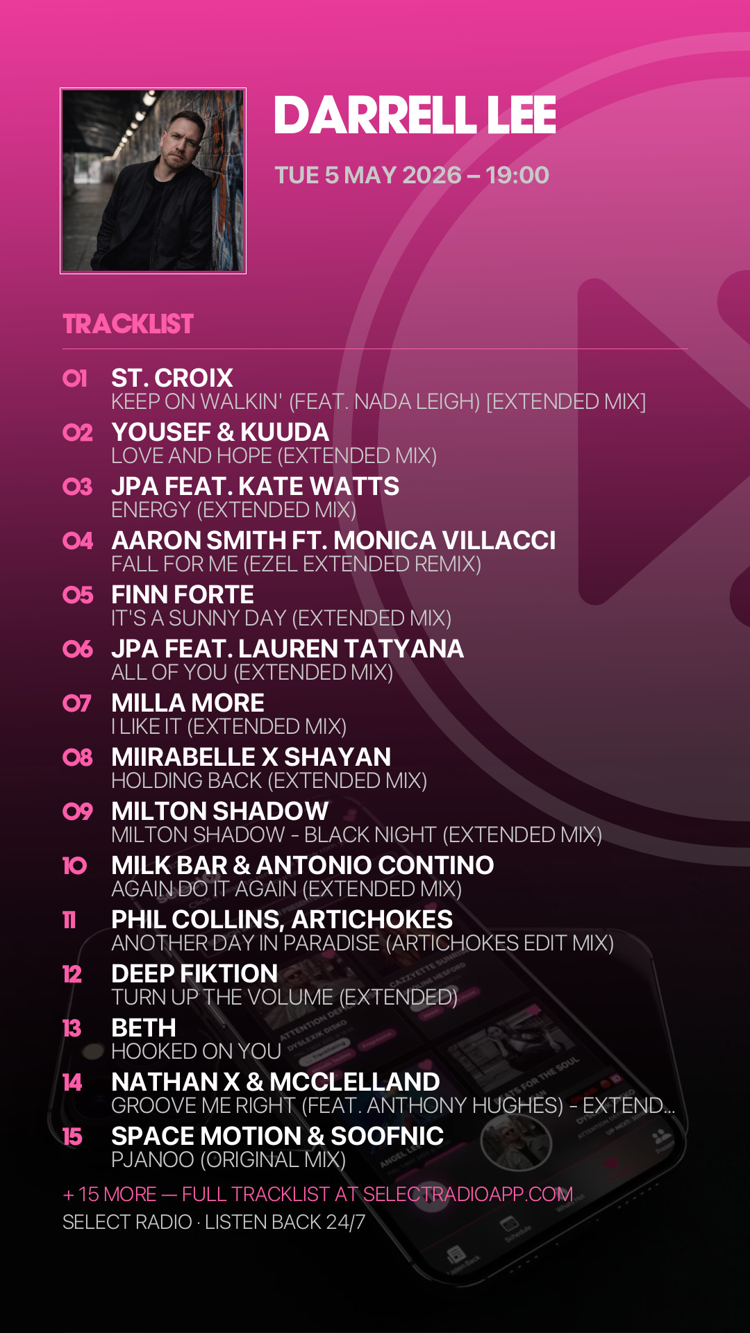 Tracklist Story Preview