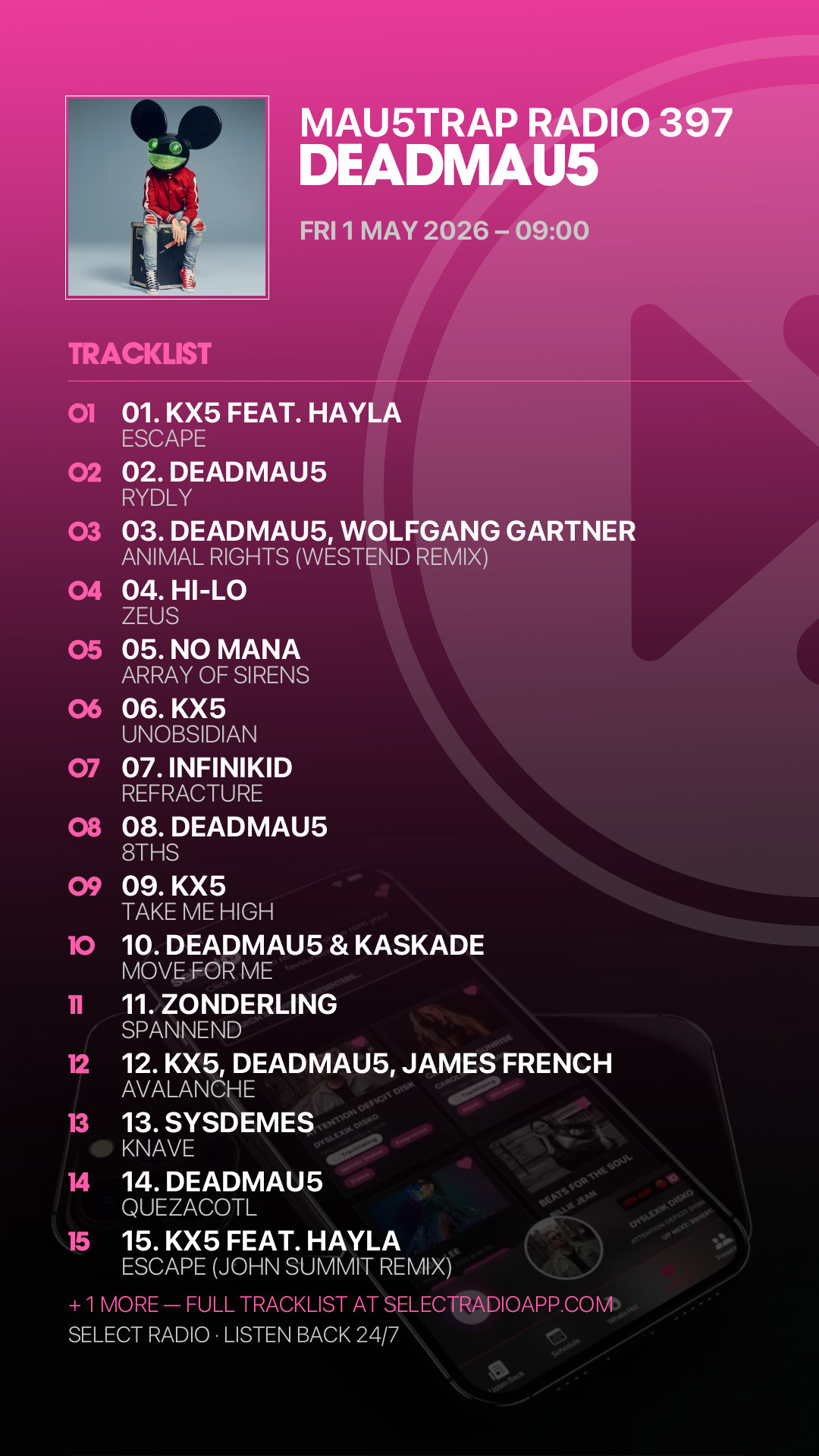 Tracklist Story Preview