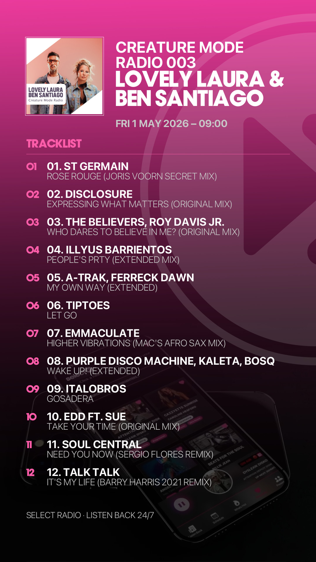 Tracklist Story Preview