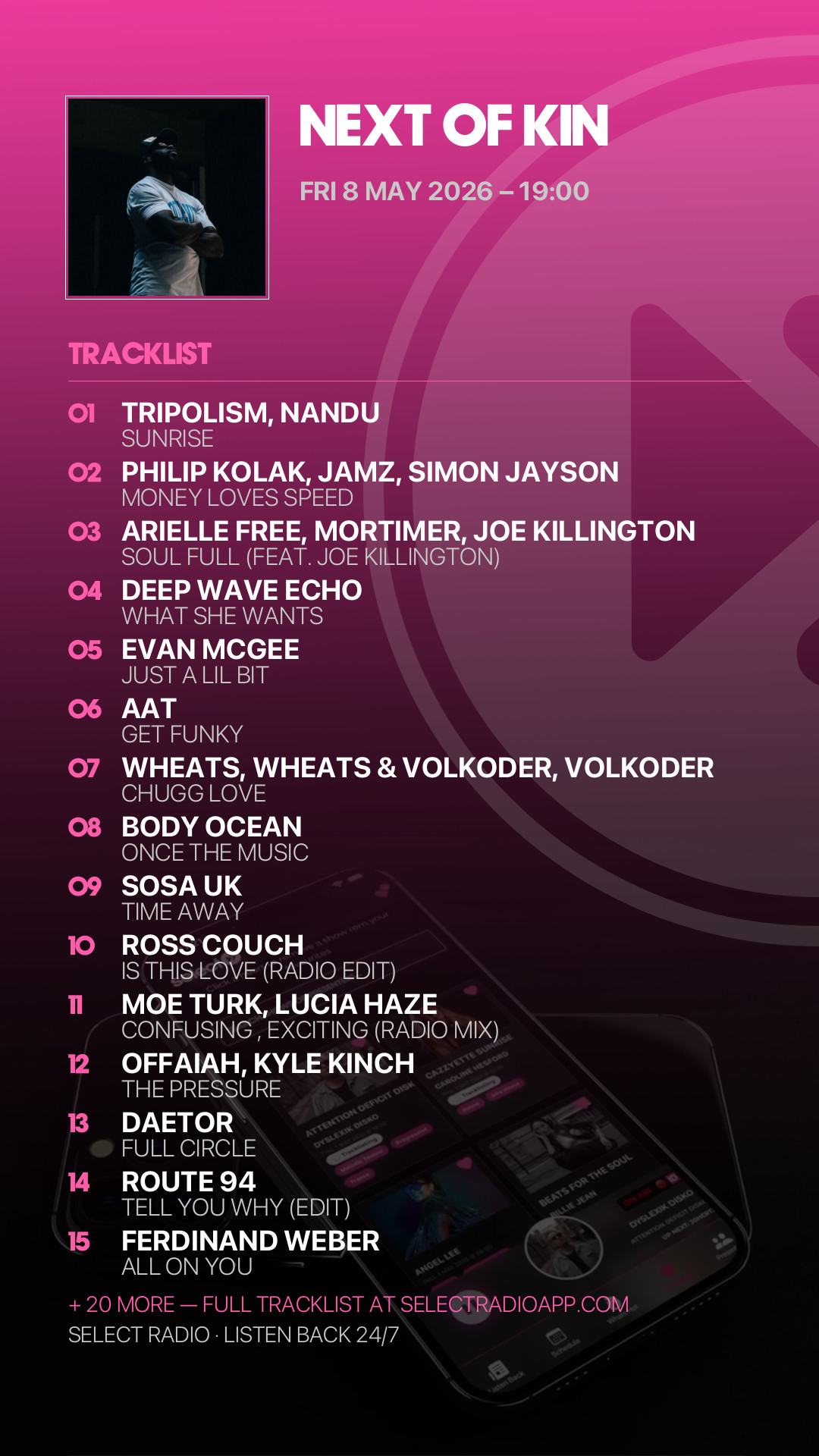 Tracklist Story Preview