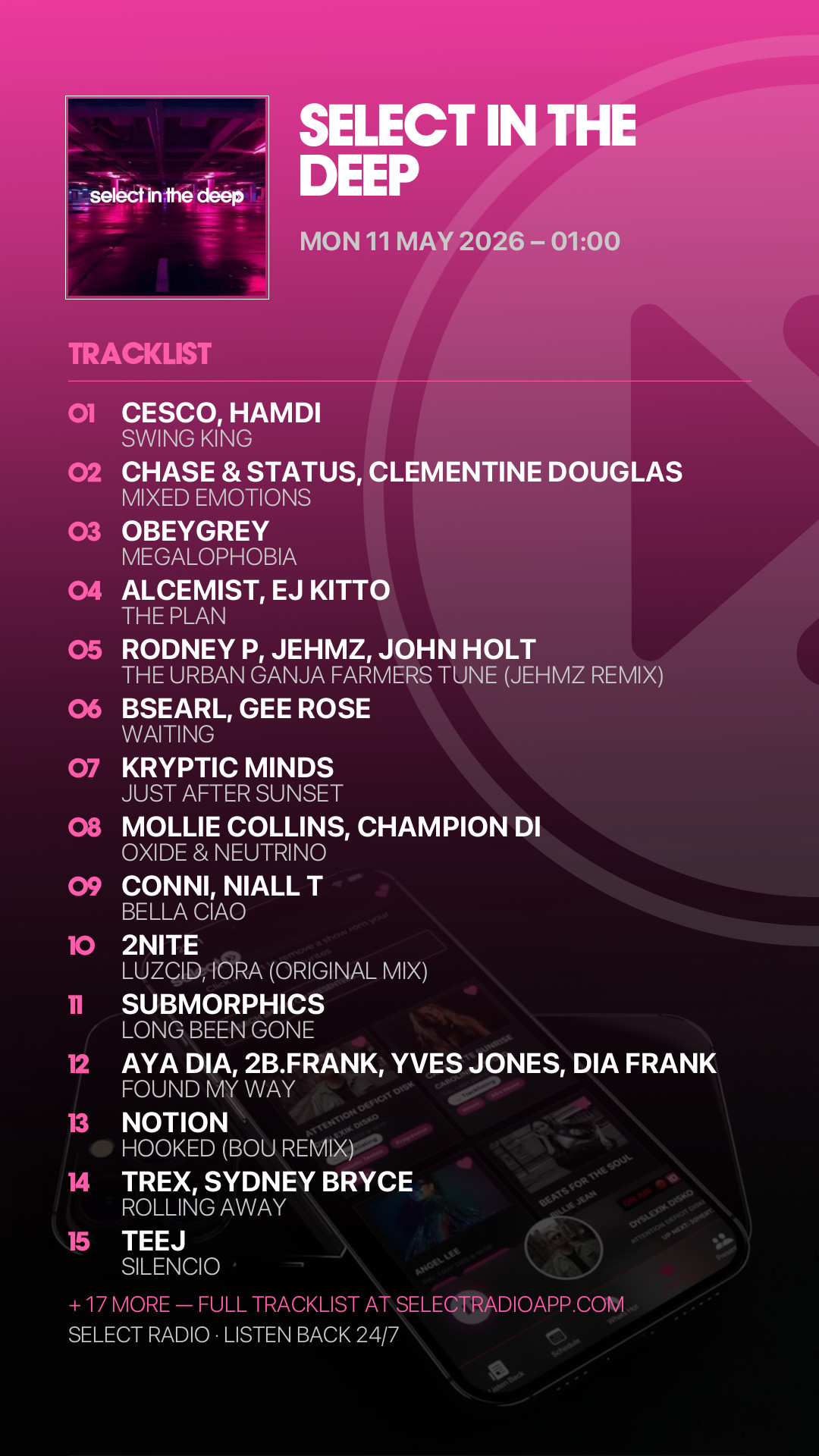 Tracklist Story Preview
