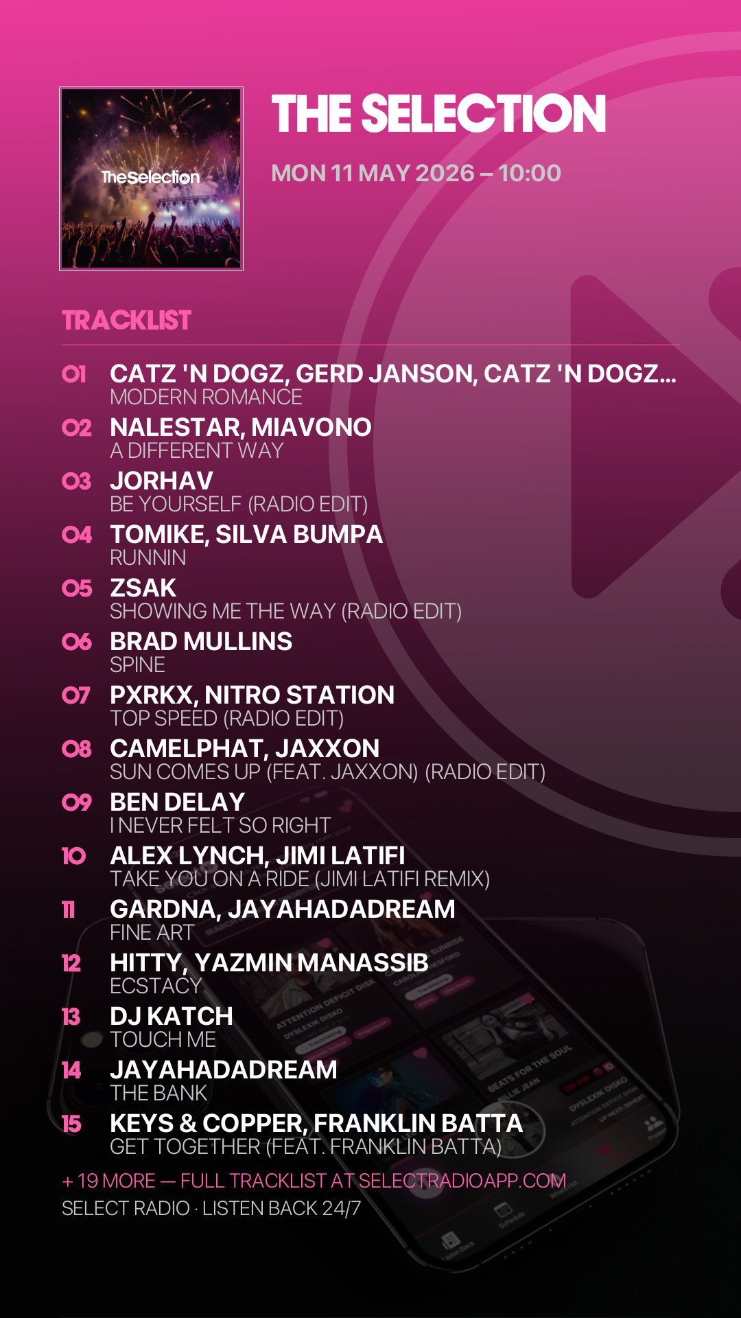 Tracklist Story Preview