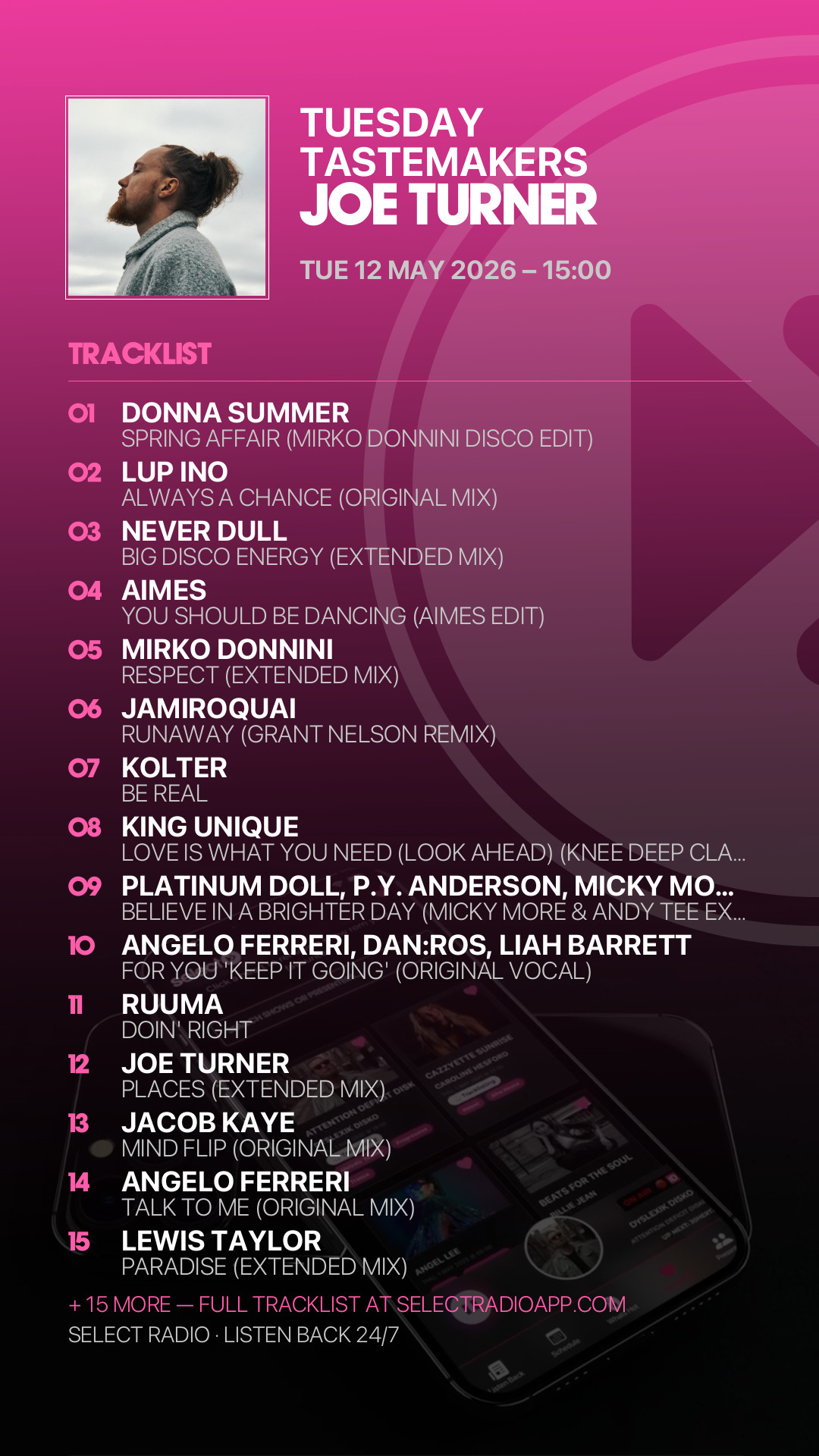 Tracklist Story Preview