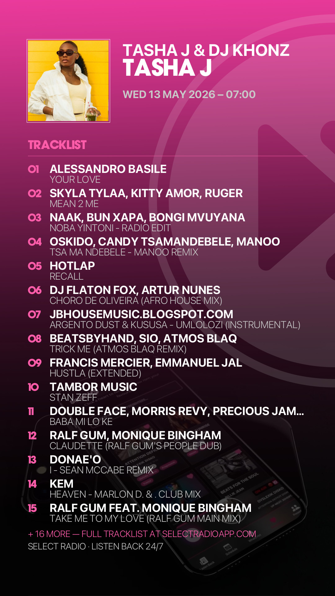 Tracklist Story Preview