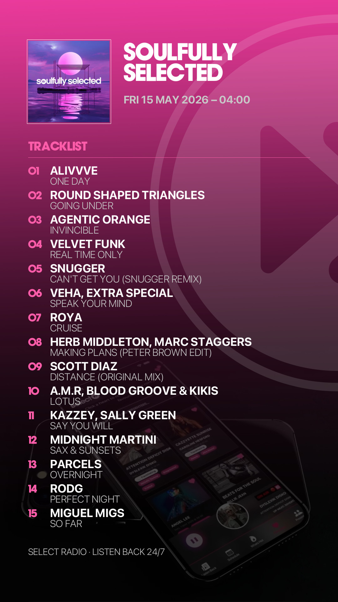 Tracklist Story Preview