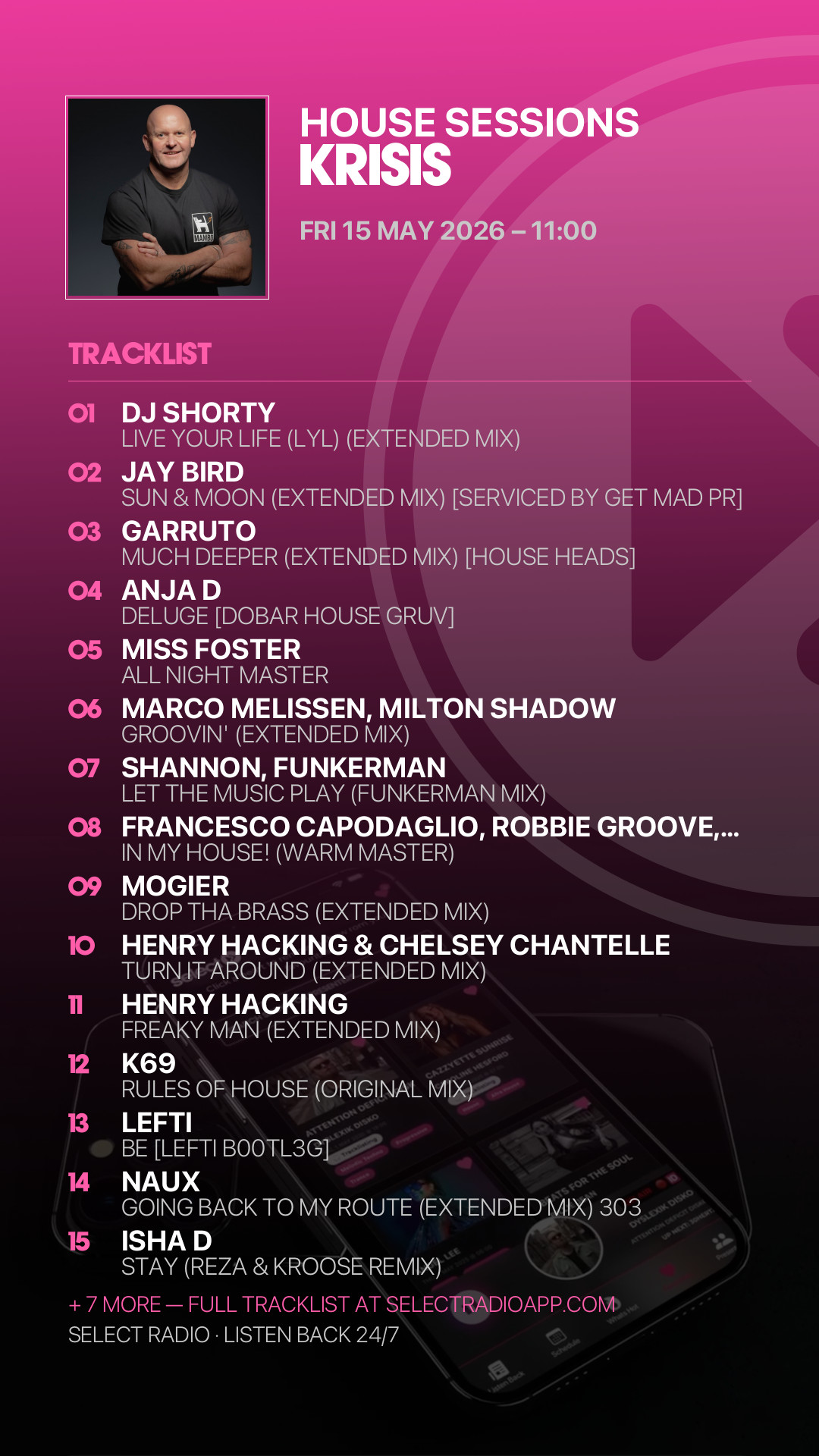 Tracklist Story Preview