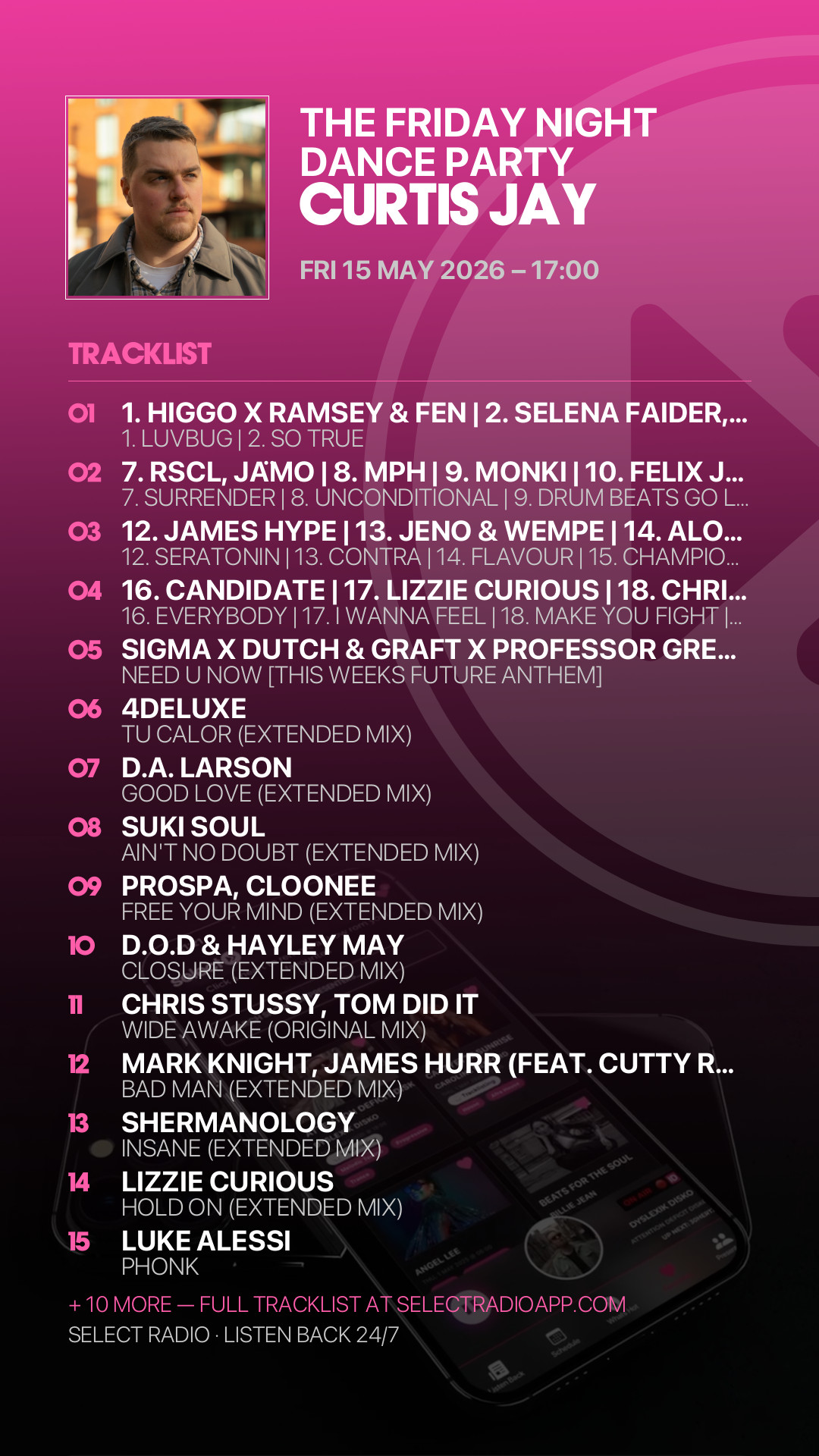 Tracklist Story Preview