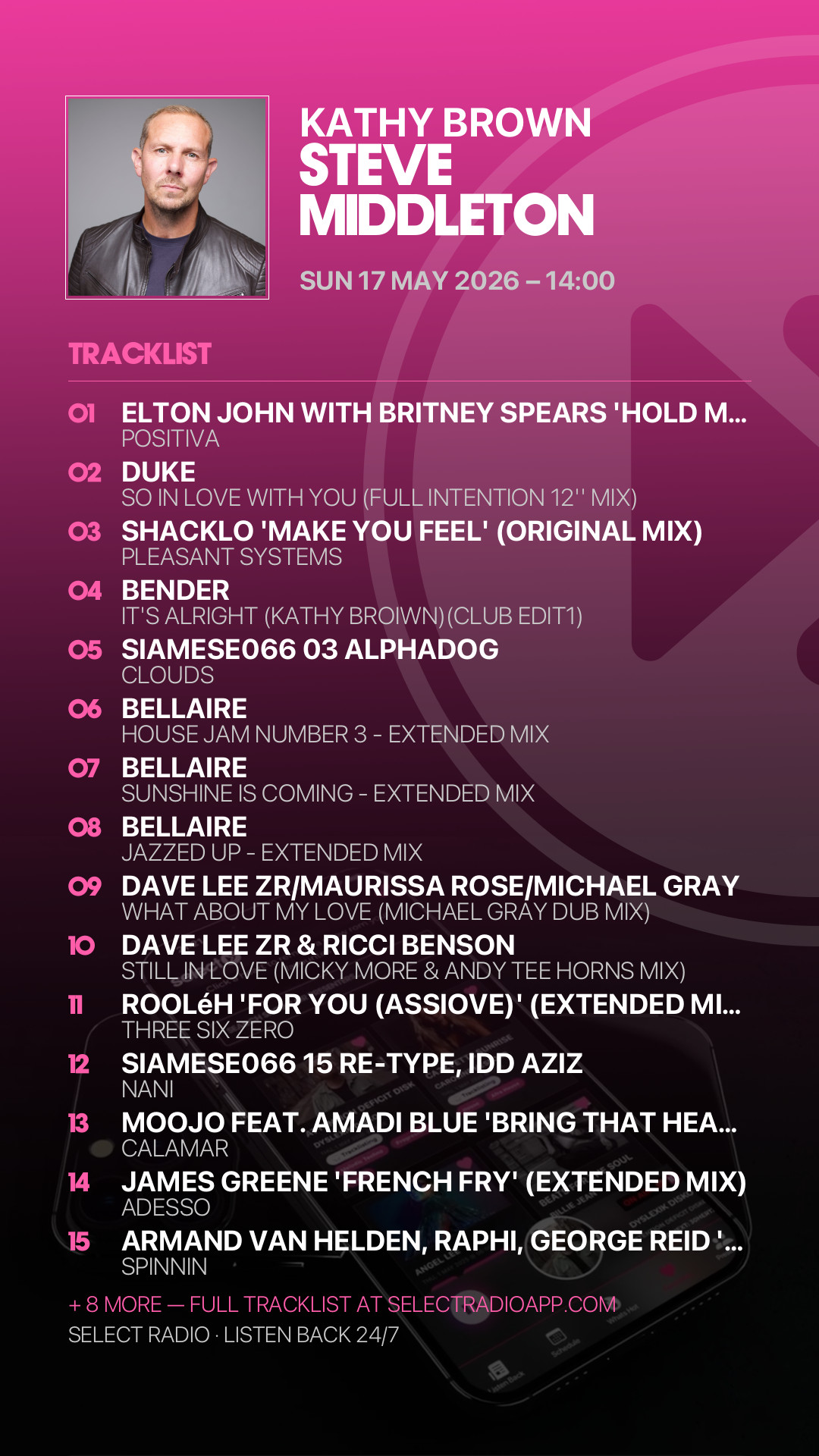 Tracklist Story Preview