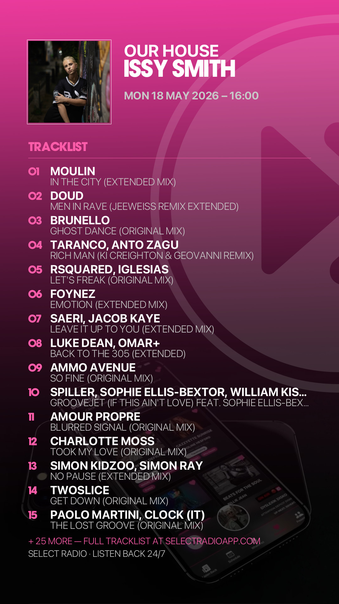 Tracklist Story Preview
