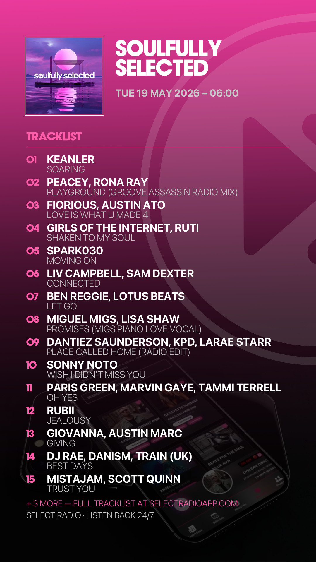 Tracklist Story Preview