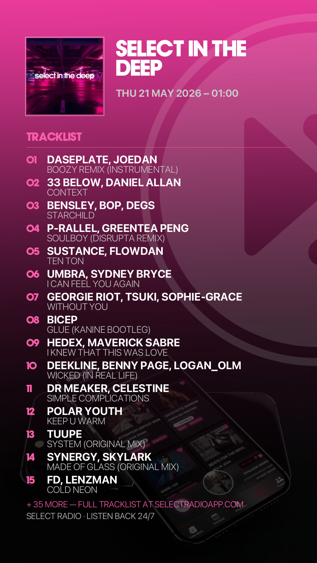 Tracklist Story Preview