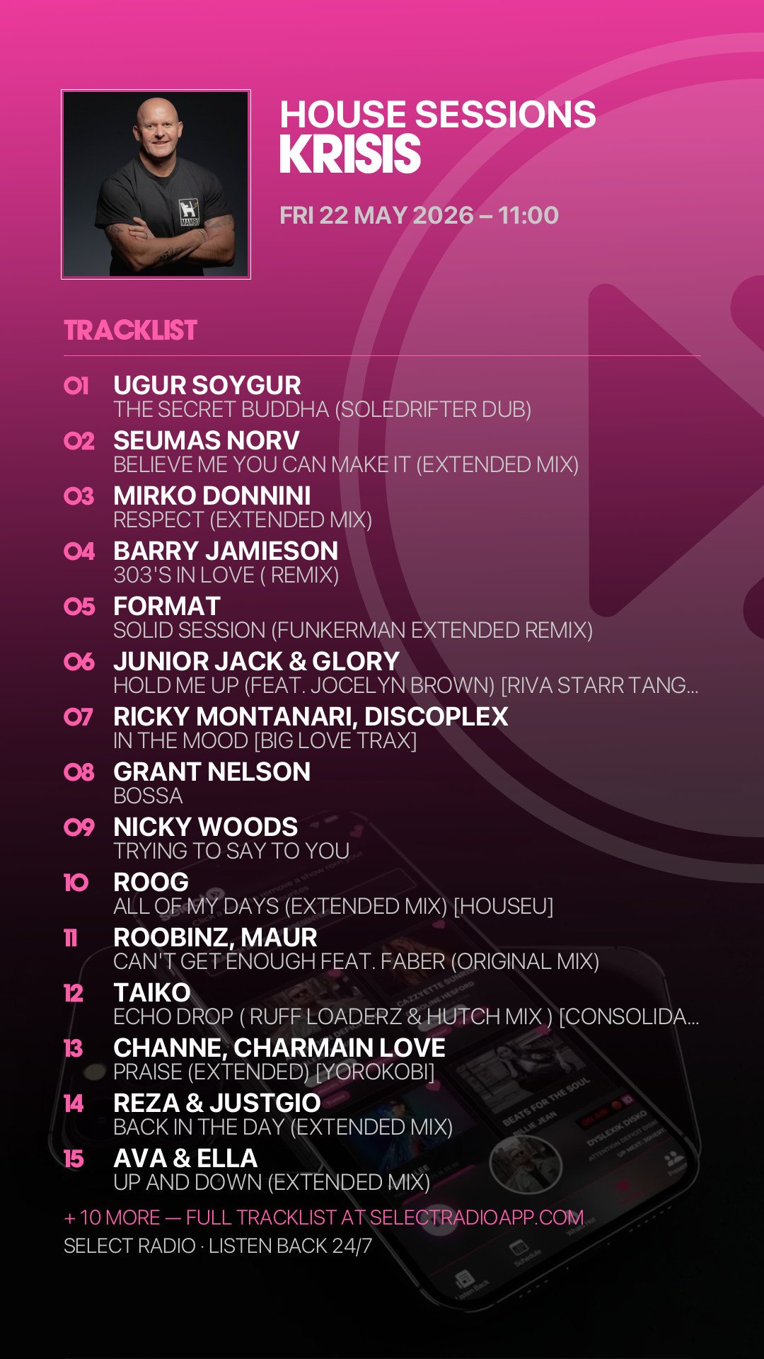 Tracklist Story Preview