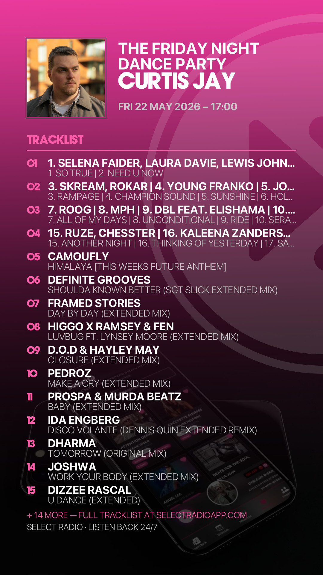 Tracklist Story Preview