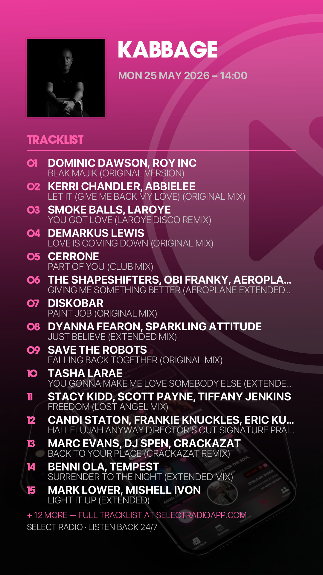 Tracklist Story Preview
