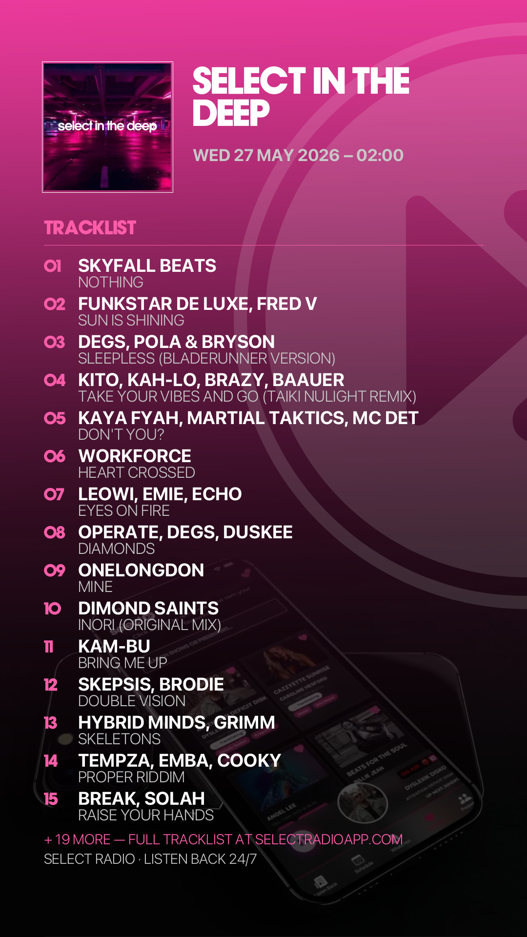 Tracklist Story Preview