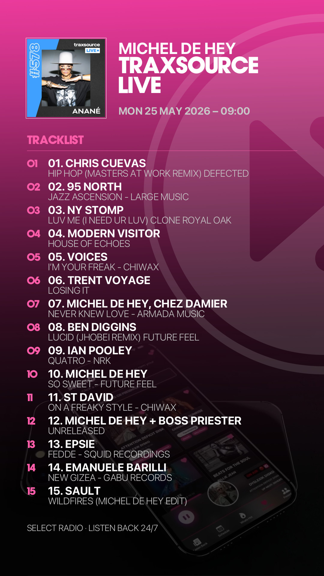 Tracklist Story Preview