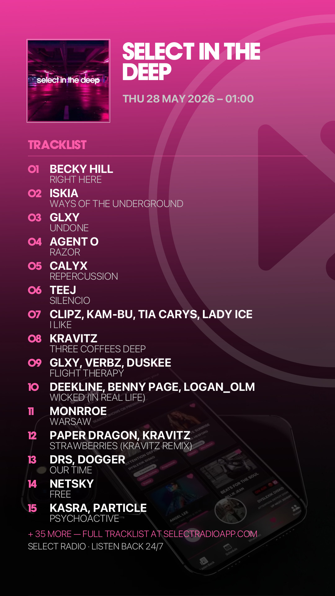 Tracklist Story Preview