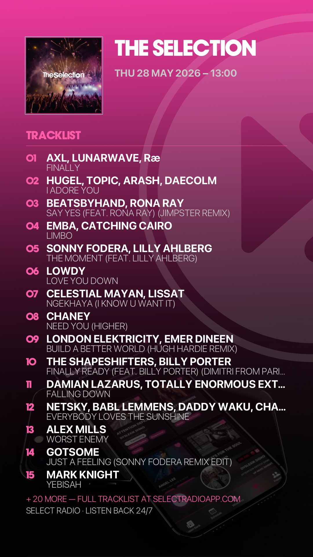 Tracklist Story Preview