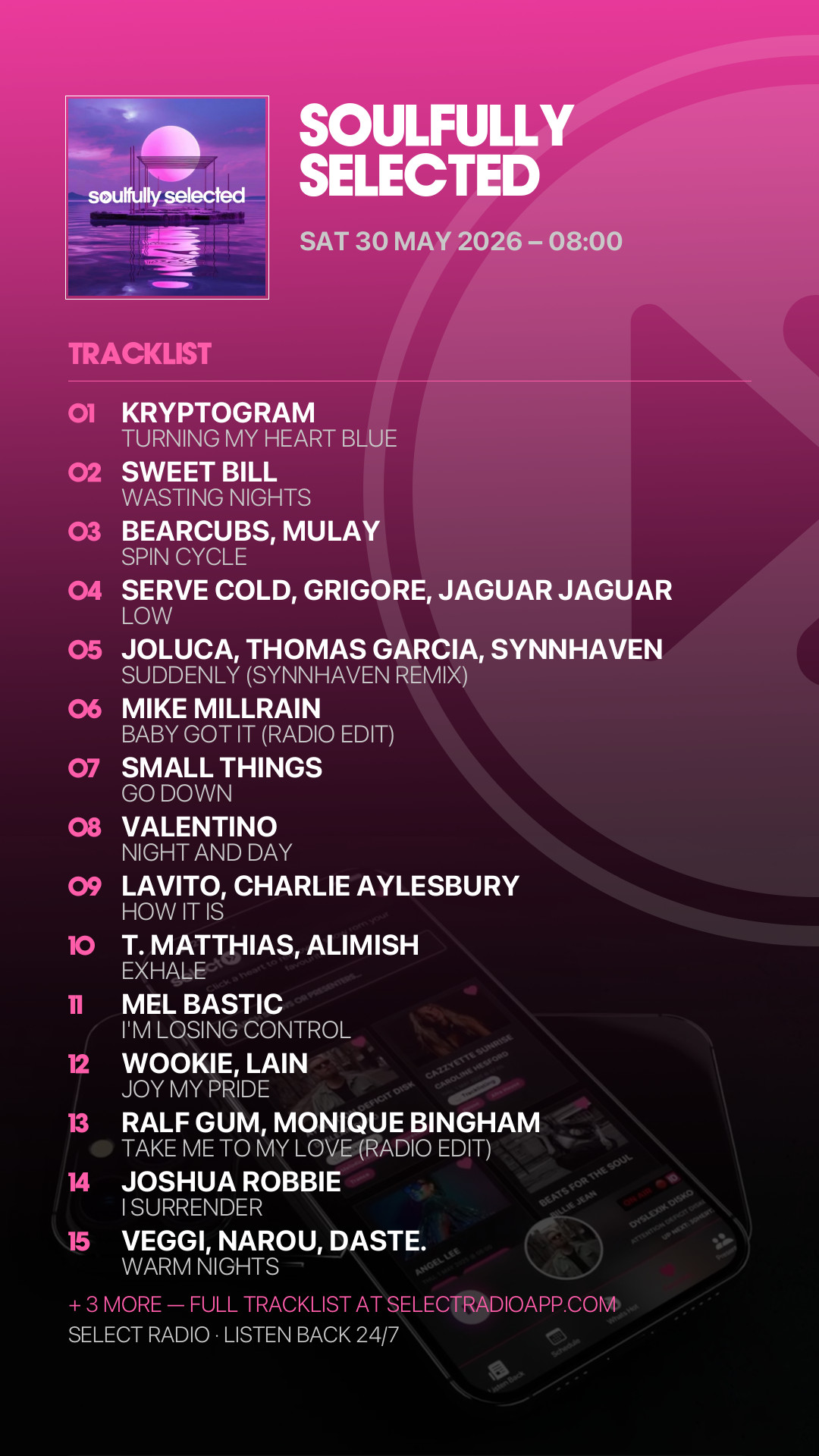 Tracklist Story Preview