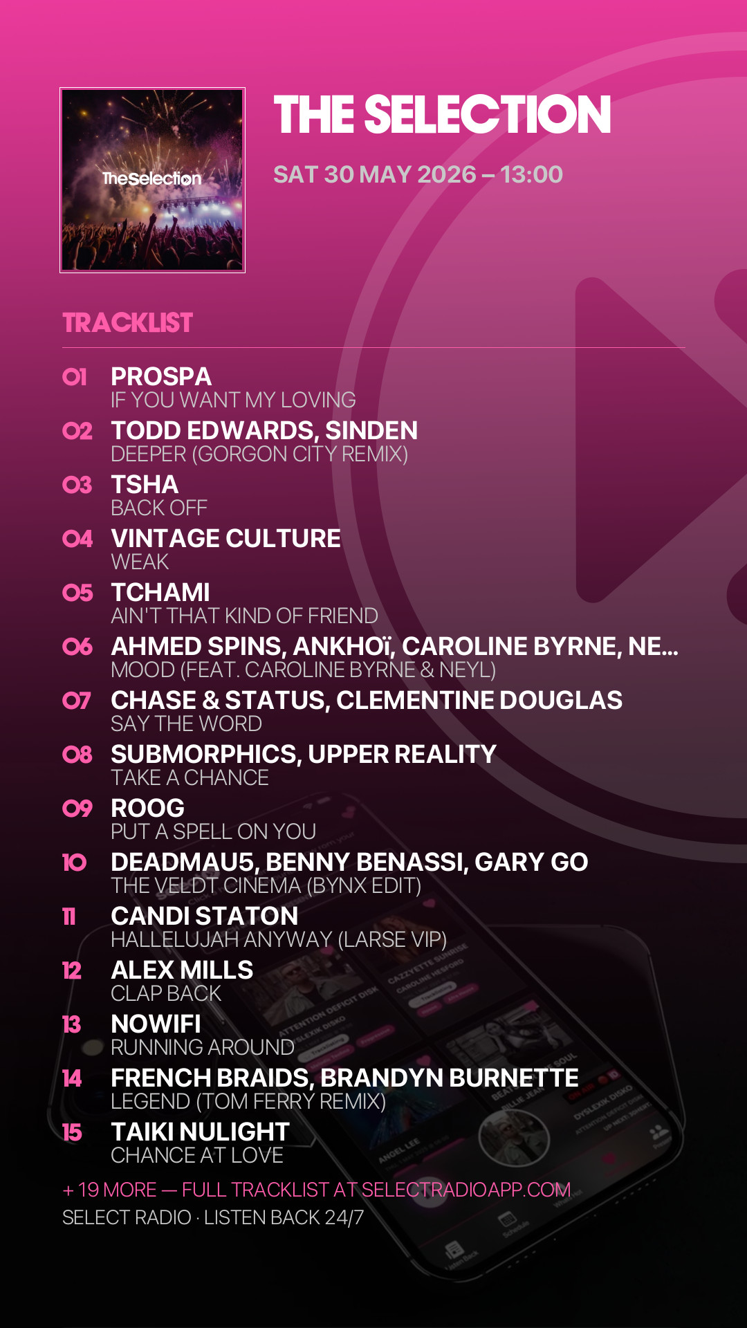 Tracklist Story Preview