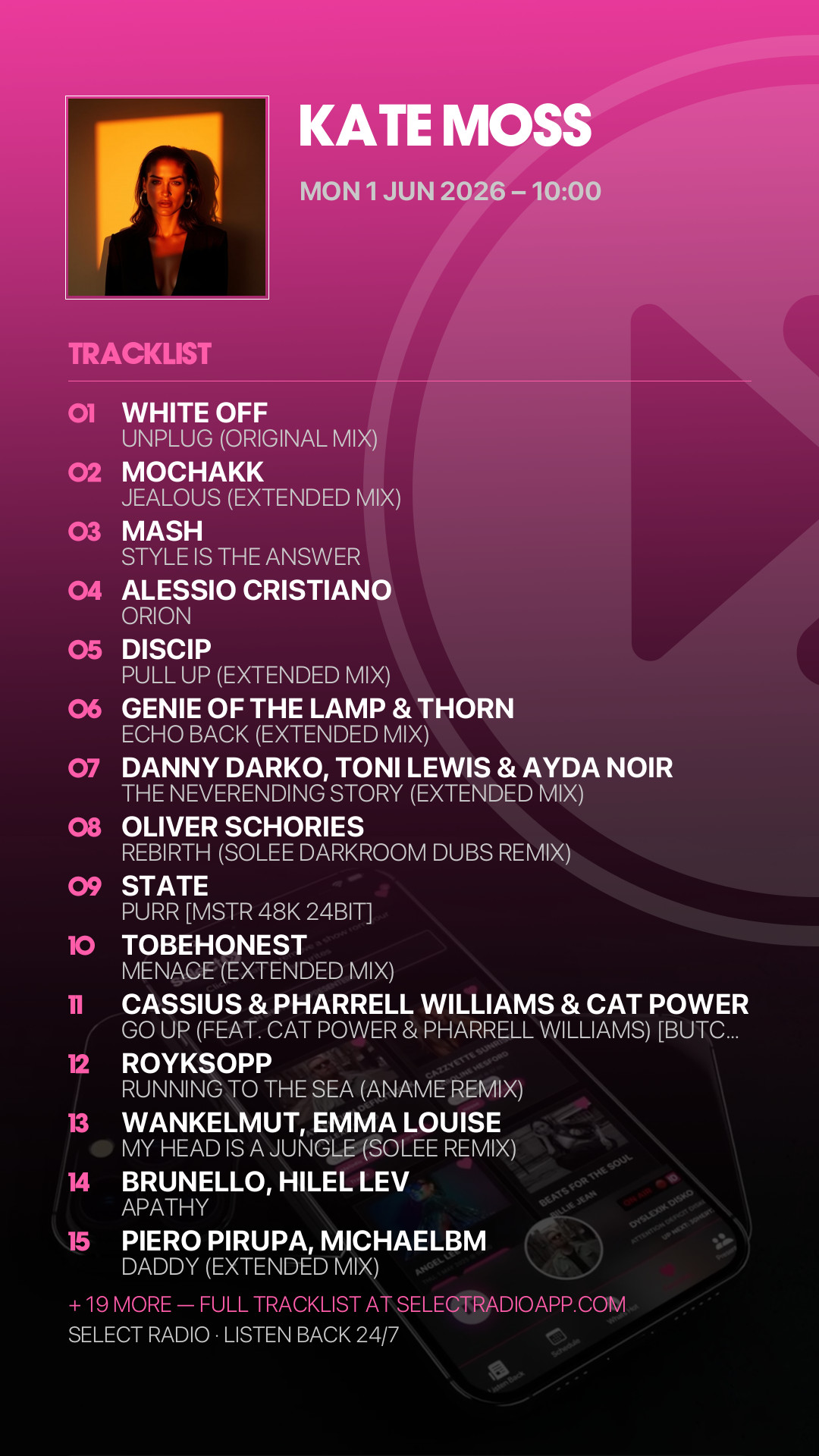 Tracklist Story Preview