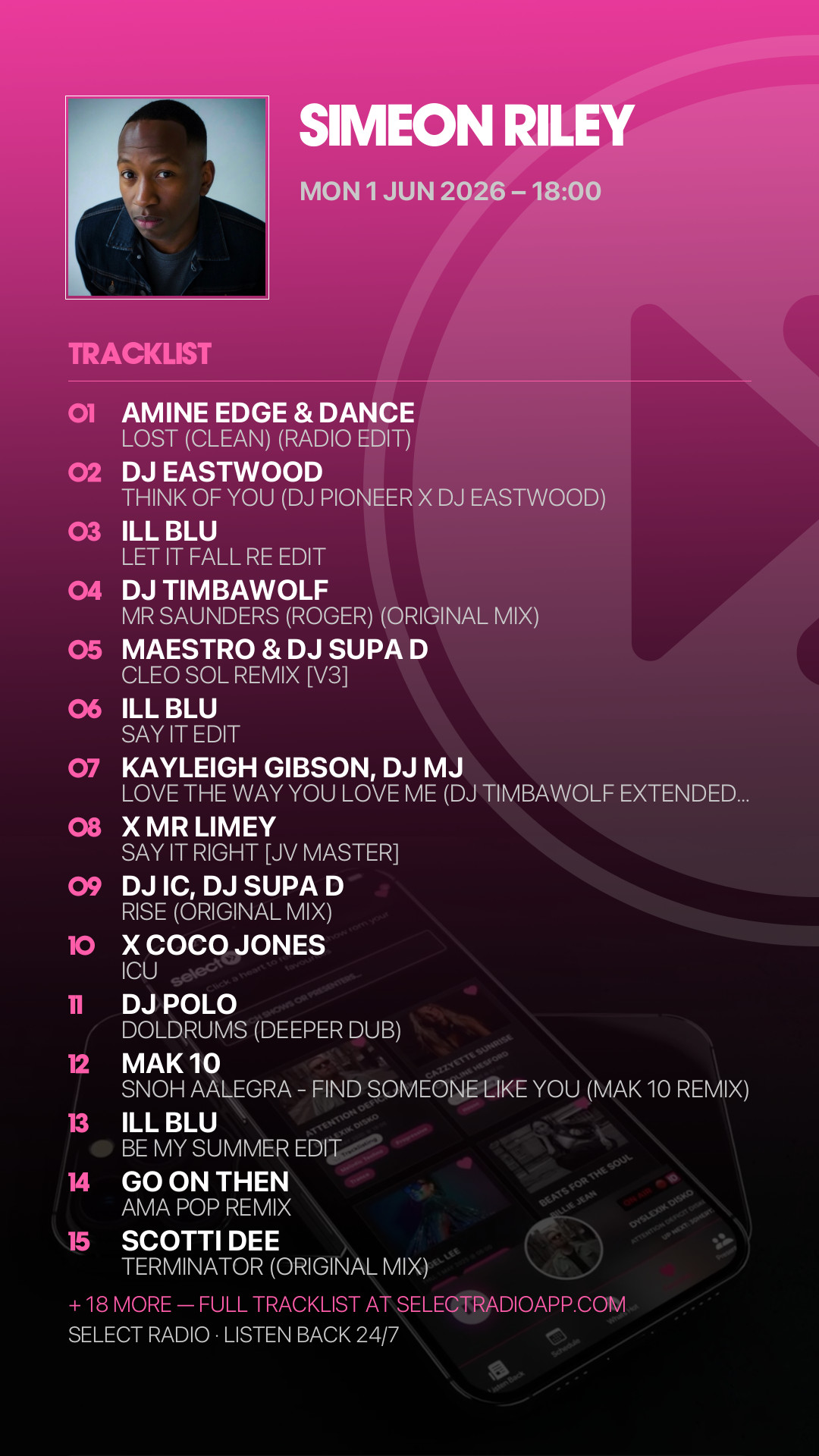 Tracklist Story Preview
