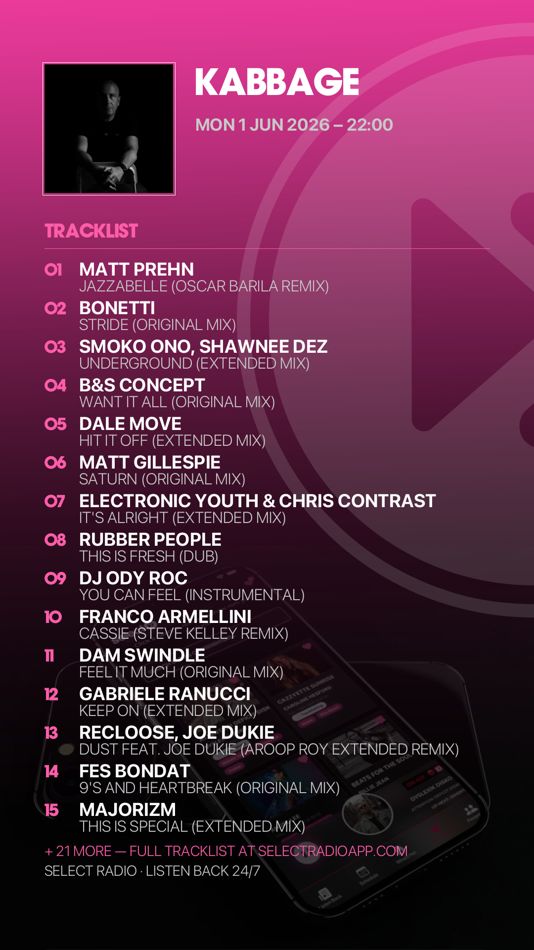 Tracklist Story Preview