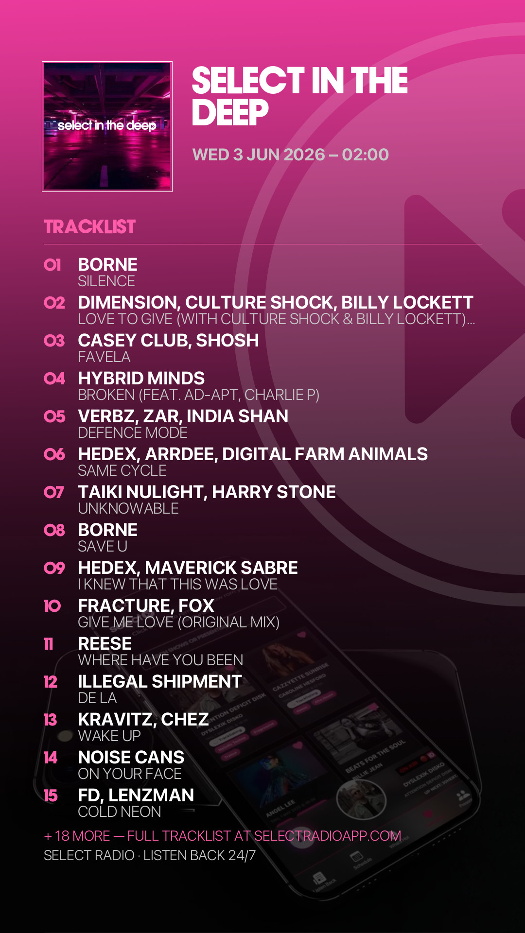Tracklist Story Preview
