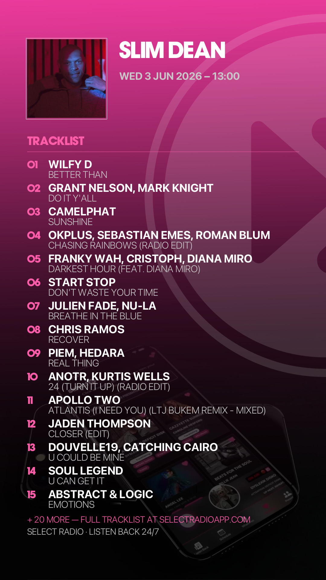 Tracklist Story Preview