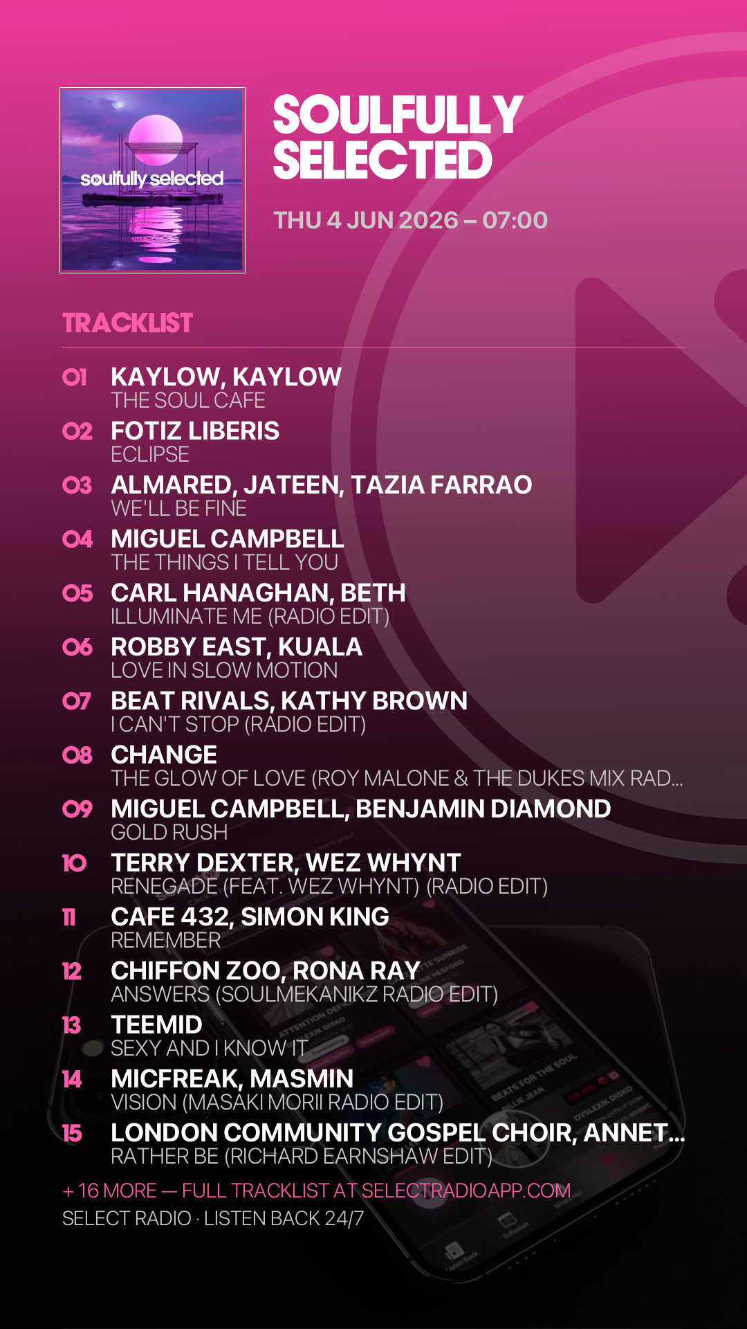 Tracklist Story Preview