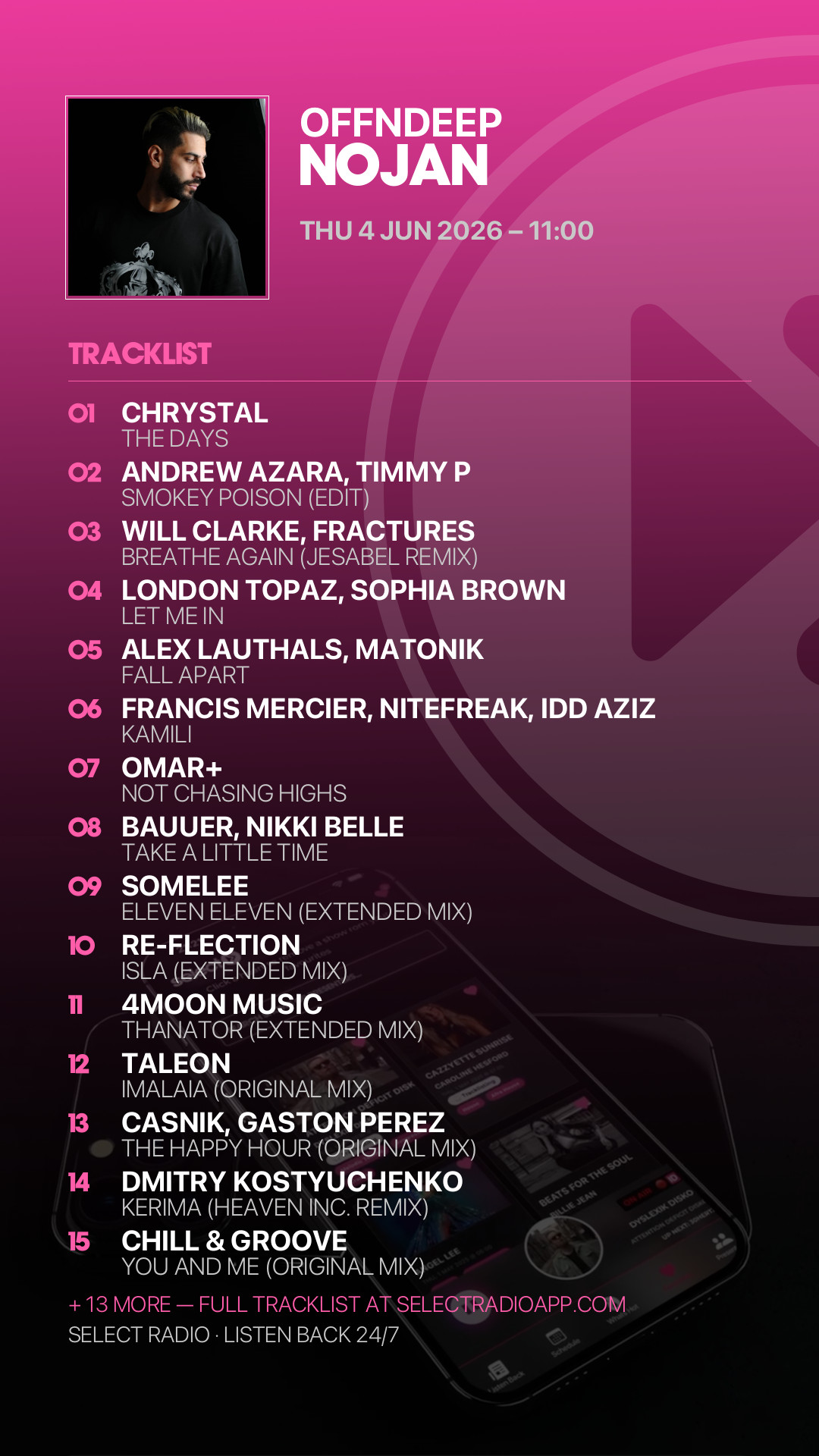 Tracklist Story Preview