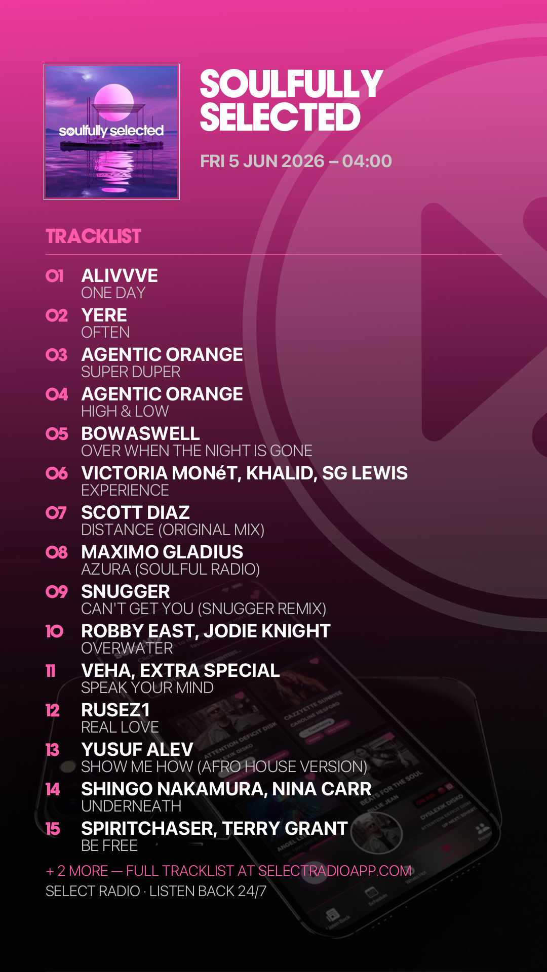 Tracklist Story Preview