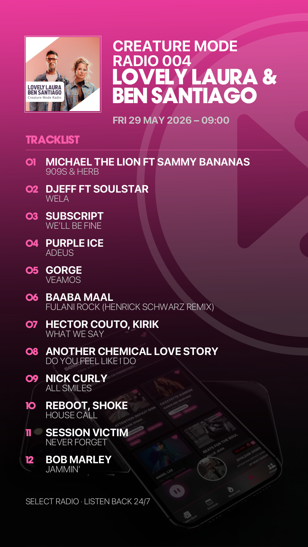 Tracklist Story Preview