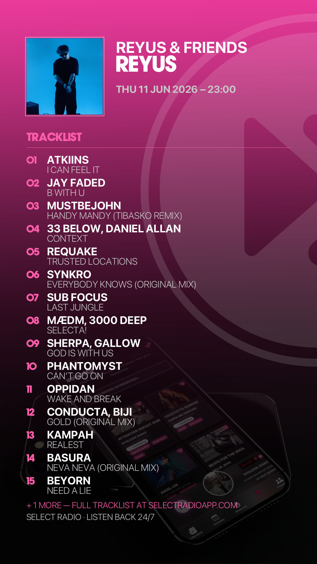 Tracklist Story Preview