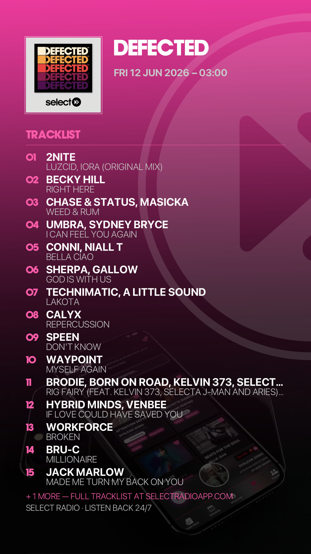 Tracklist Story Preview