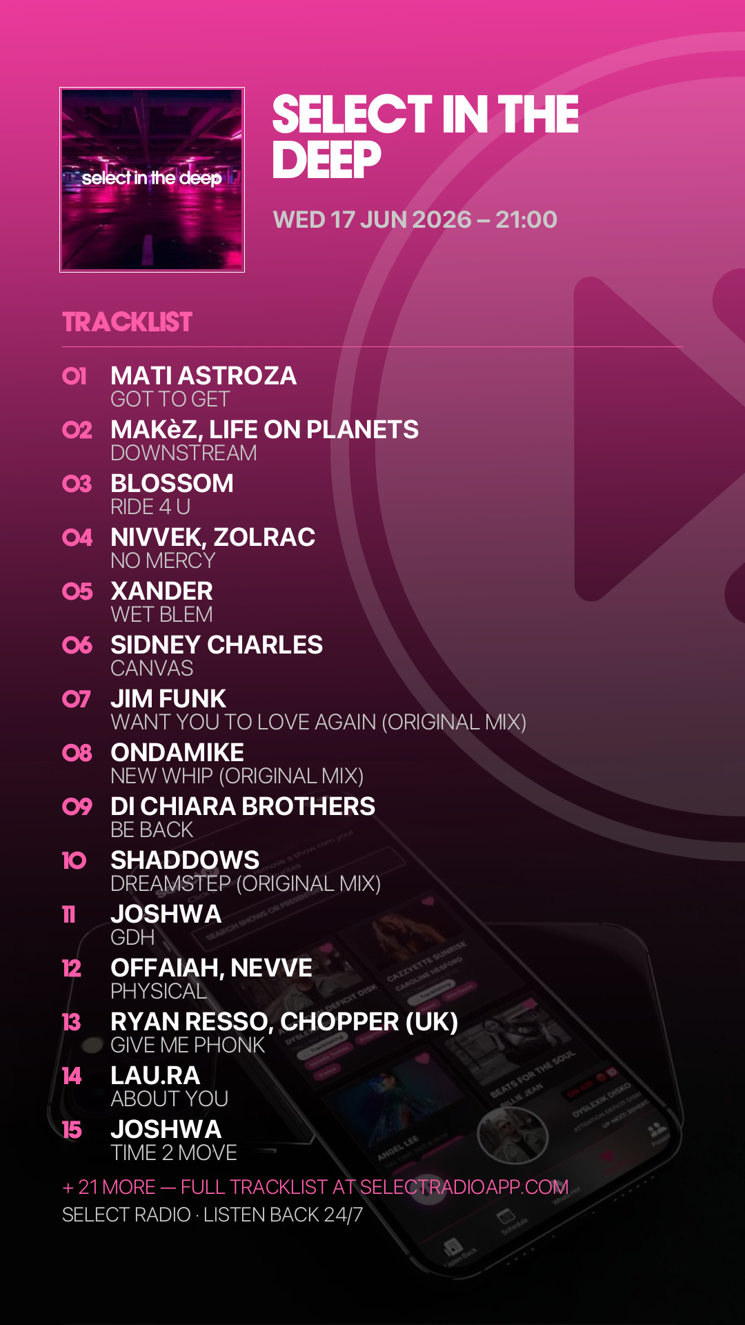 Tracklist Story Preview